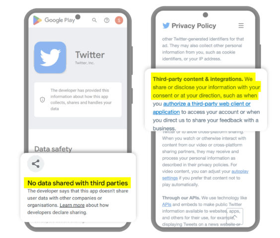 Información Twitter en Google Play versus políticas de privacidad